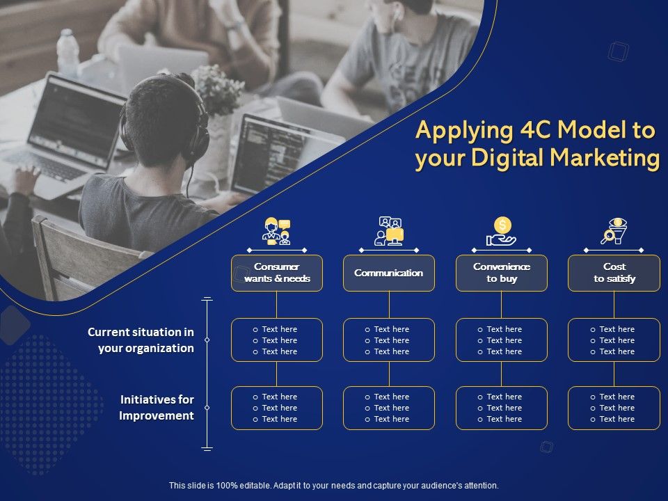 Introduction_To_Digital_Marketing_Models_Applying_4C_Model_To_Your_Digital_Marketing_Ppt_Infographic_Template_Brochure_PDF_Slide_1.jpg