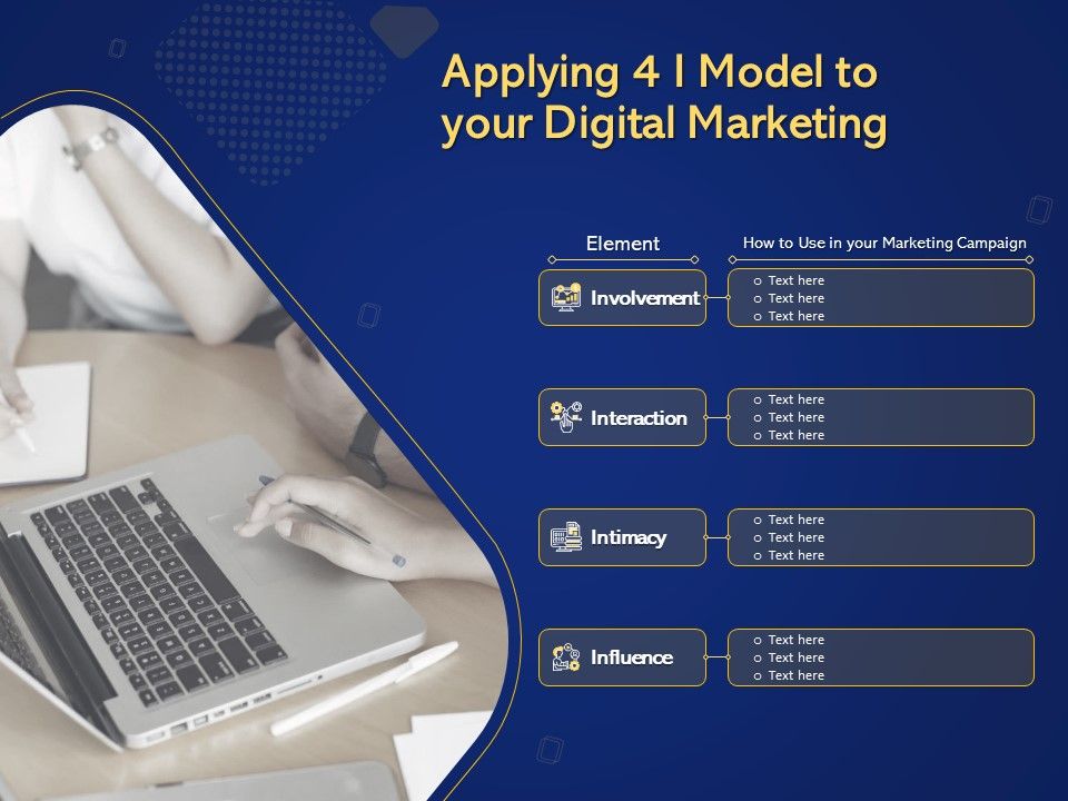 Introduction_To_Digital_Marketing_Models_Applying_4_I_Model_To_Your_Digital_Marketing_Ppt_File_Designs_PDF_Slide_1.jpg