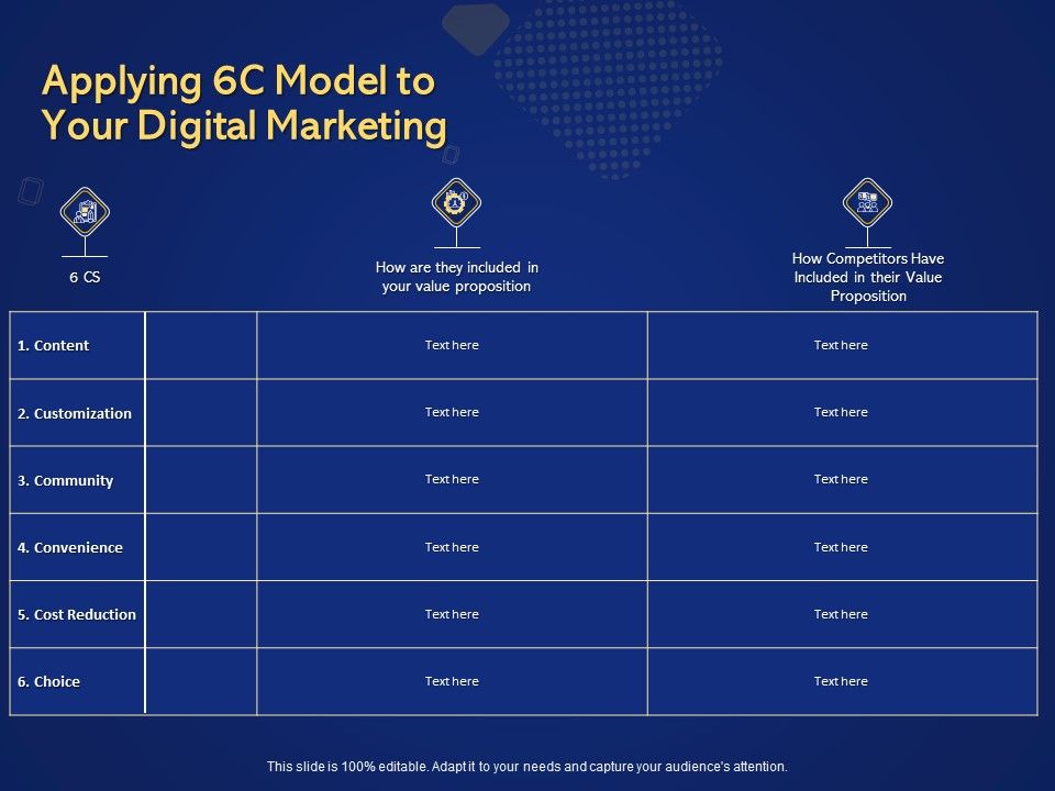 Introduction_To_Digital_Marketing_Models_Applying_6C_Model_To_Your_Digital_Marketing_Ppt_Ideas_Slides_PDF_Slide_1.jpg