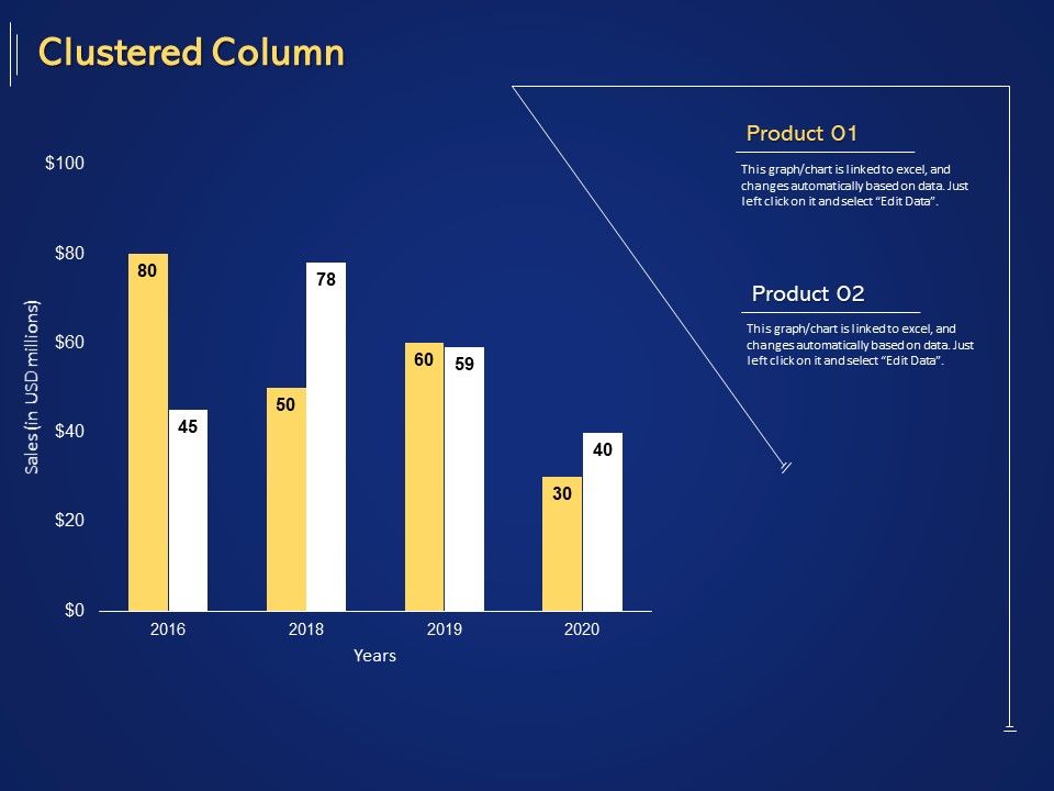 Introduction_To_Digital_Marketing_Models_Clustered_Column_Ppt_Infographic_Template_Portrait_PDF_Slide_1.jpg