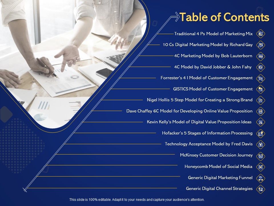 Introduction_To_Digital_Marketing_Models_Table_Of_Contents_Ppt_File_Example_File_PDF_Slide_1.jpg