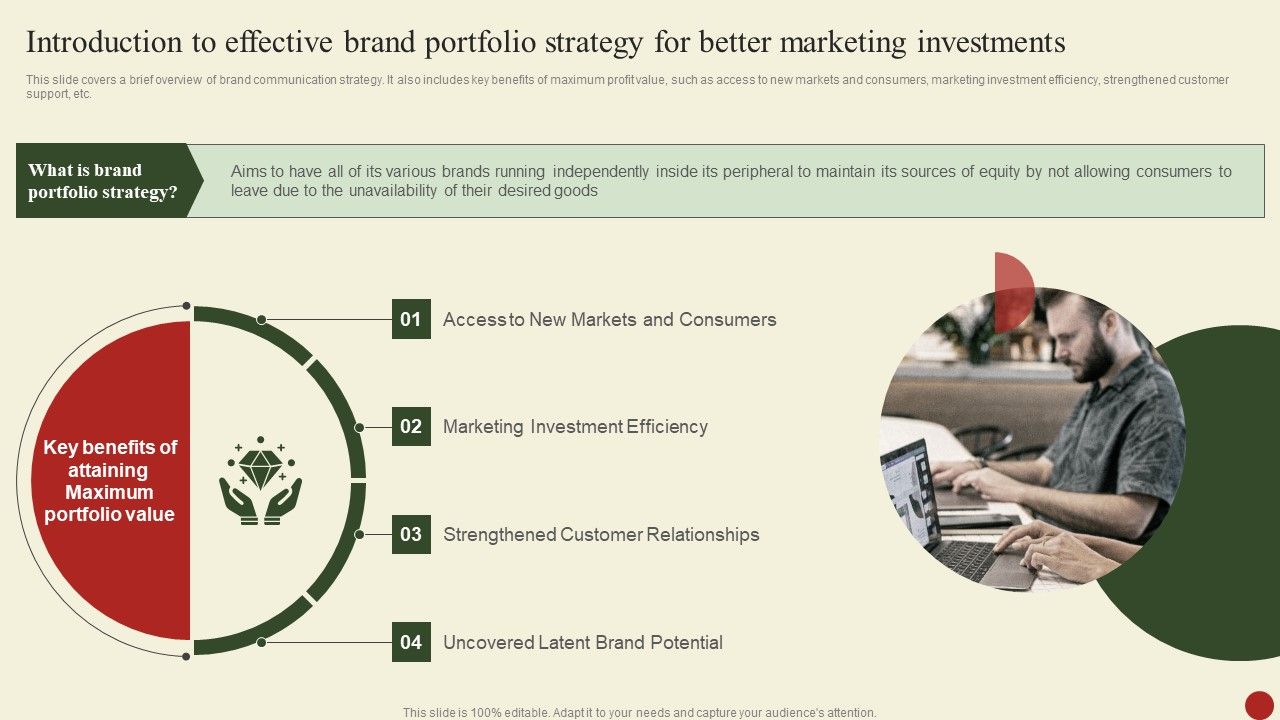Introduction_To_Effective_Brand_Portfolio_Strategy_For_Better_Marketing_Investments_Structure_PDF_Slide_1.jpg