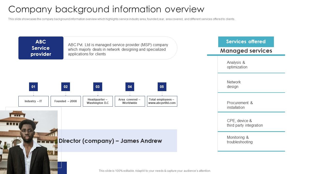Introduction_To_Employee_Onboarding_And_Induction_Training_Company_Background_Information_Overview_Rules_PDF_Slide_1.jpg