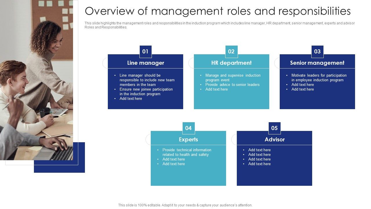 Introduction_To_Employee_Onboarding_And_Induction_Training_Overview_Of_Management_Roles_And_Responsibilities_Clipart_PDF_Slide_1.jpg