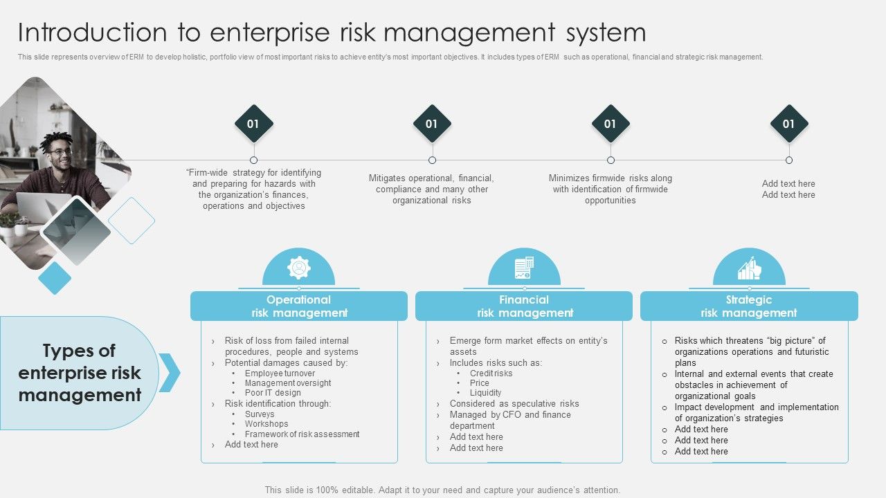 Introduction_To_Enterprise_Risk_Management_System_Introduction_To_ERM_Summary_PDF_Slide_1.jpg