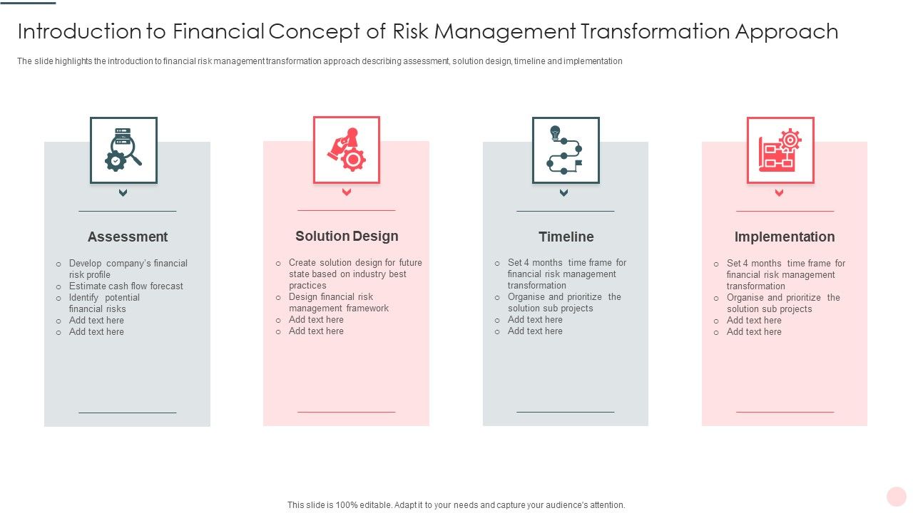 Introduction_To_Financial_Concept_Of_Risk_Management_Transformation_Approach_Professional_PDF_Slide_1.jpg