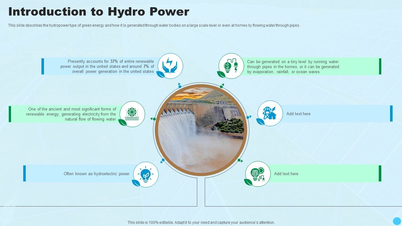Introduction_To_Hydro_Power_Clean_And_Renewable_Energy_Ppt_PowerPoint_Presentation_Ideas_Guide_PDF_Slide_1.jpg