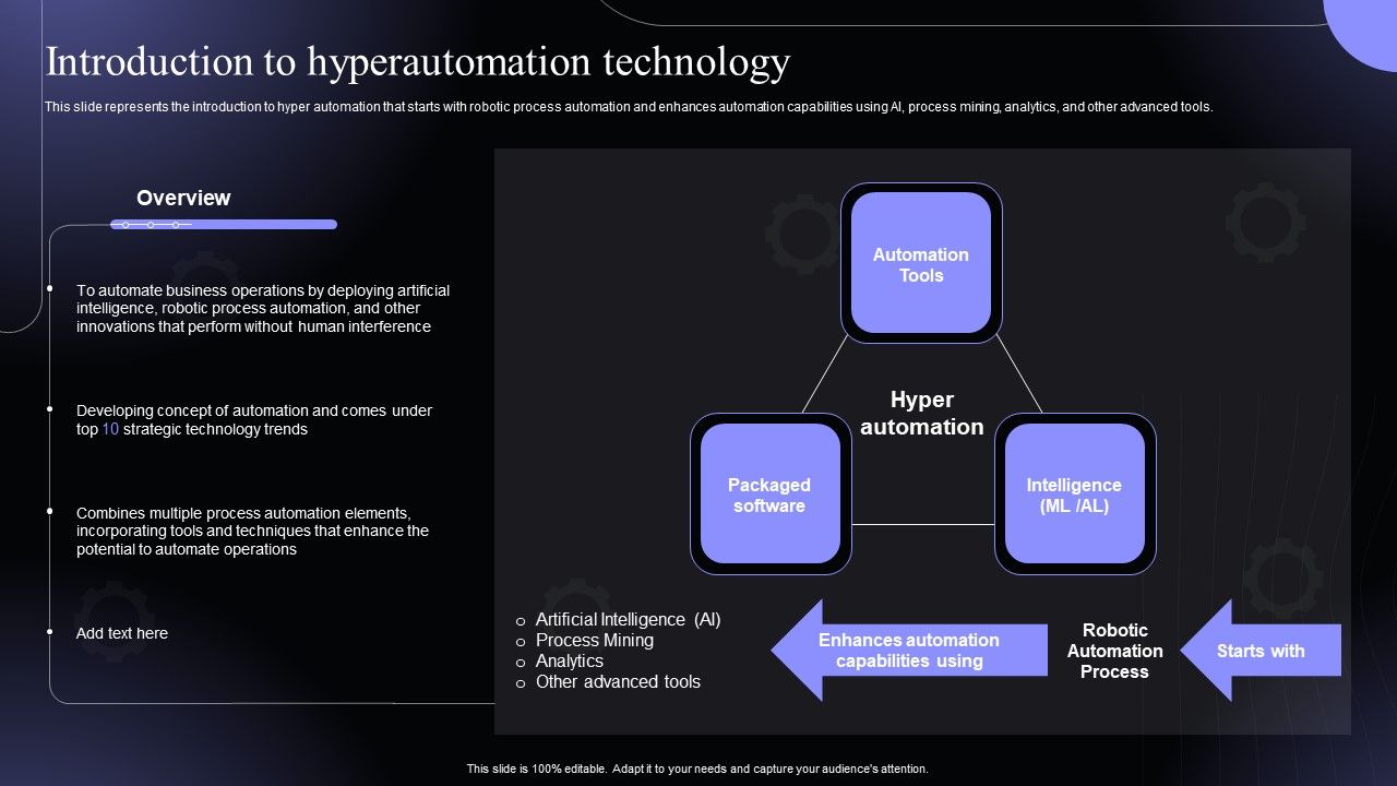 Introduction_To_Hyperautomation_Technology_Hyperautomation_Software_Solutions_IT_Introduction_PDF_Slide_1.jpg