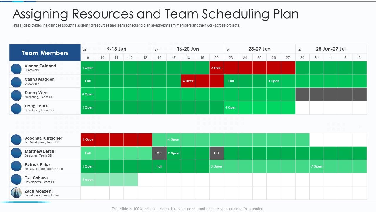 Introduction_To_IT_Project_Development_Assigning_Resources_And_Team_Scheduling_Plan_Brochure_PDF_Slide_1.jpg