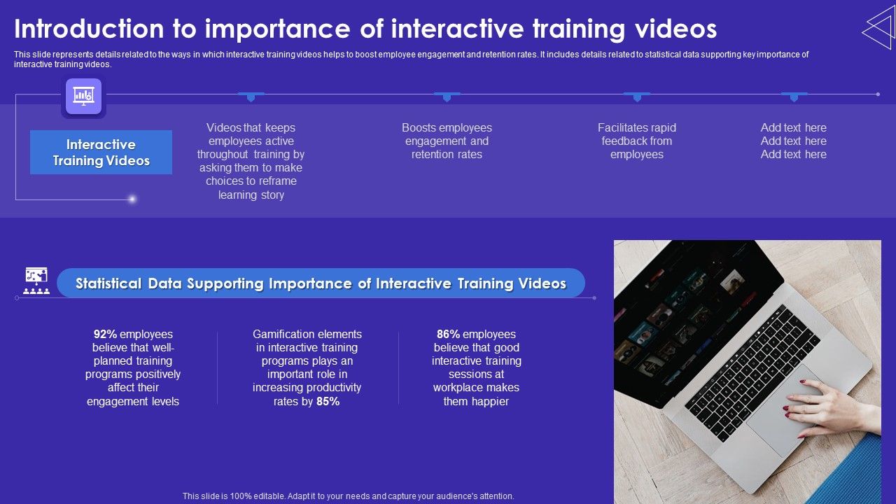 Introduction_To_Importance_Of_Interactive_Training_Videos_Sample_PDF_Slide_1.jpg