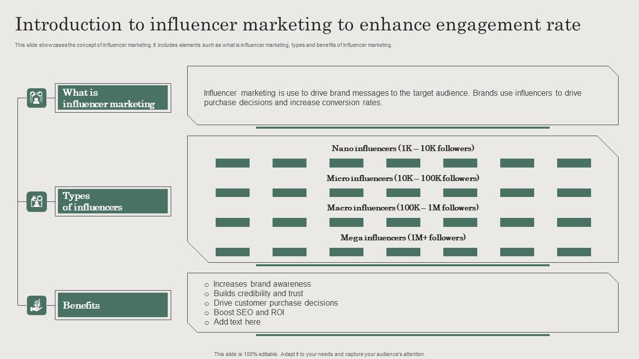Introduction_To_Influencer_Marketing_To_Enhance_Engagement_Rate_Sample_PDF_Slide_1.jpg
