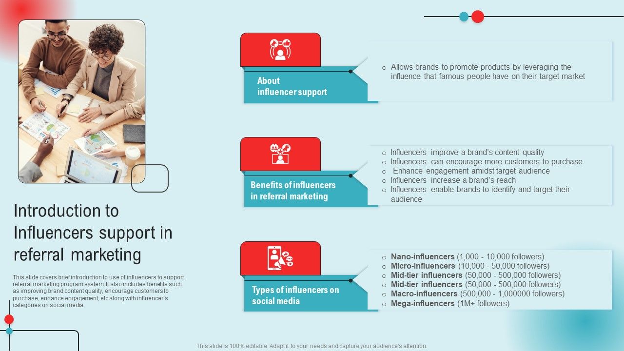 Introduction_To_Influencers_Support_In_Referral_Marketing_Ppt_PowerPoint_Presentation_File_Layouts_PDF_Slide_1.jpg
