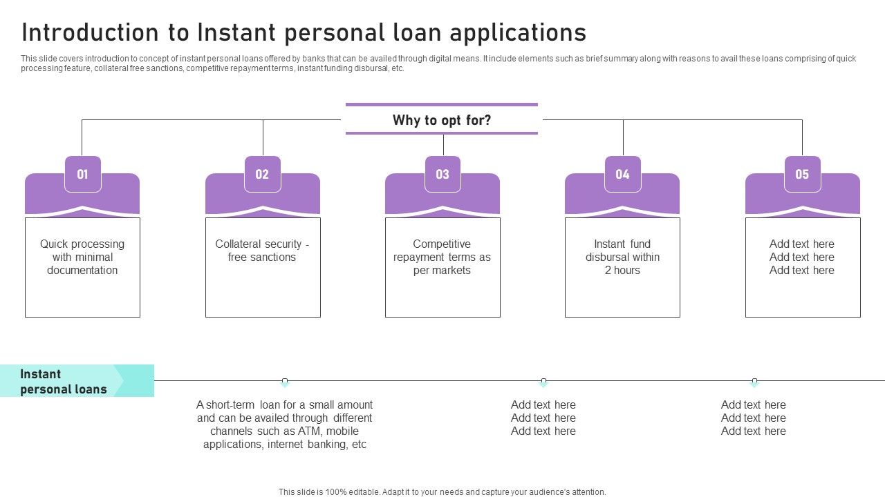 Introduction_To_Instant_Personal_Loan_Applications_Ppt_Pictures_Shapes_PDF_Slide_1.jpg