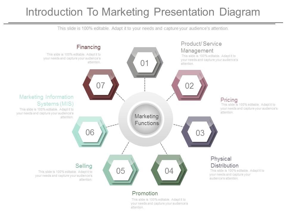 Introduction_To_Marketing_Presentation_Diagram_1.jpg