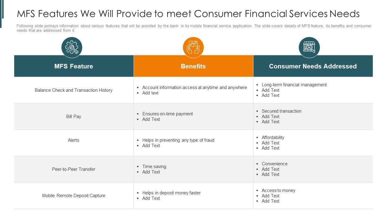 Introduction_To_Mobile_Money_In_Developing_Countries_MFS_Features_We_Will_Provide_To_Meet_Diagrams_PDF_Slide_1.jpg