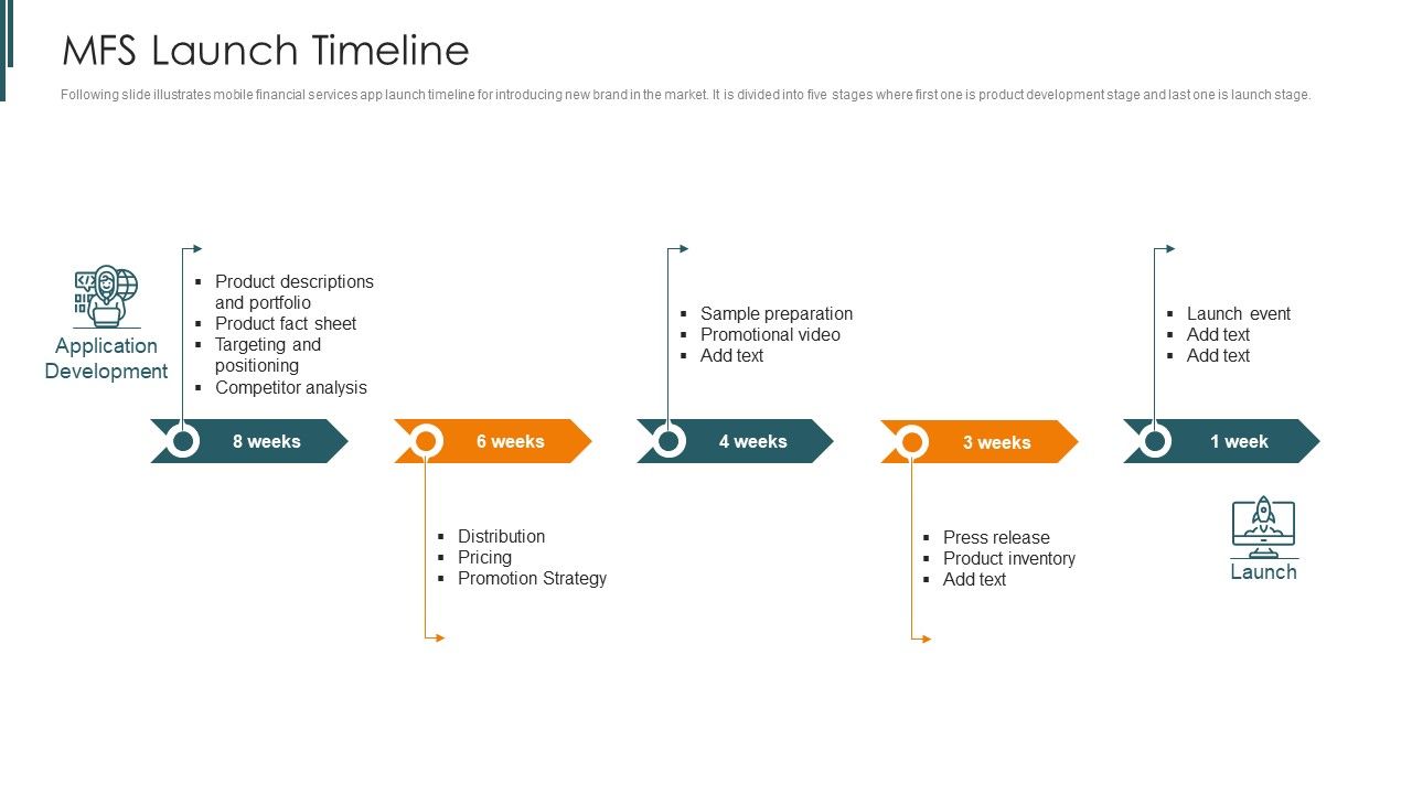 Introduction_To_Mobile_Money_In_Developing_Countries_MFS_Launch_Timeline_Template_PDF_Slide_1.jpg