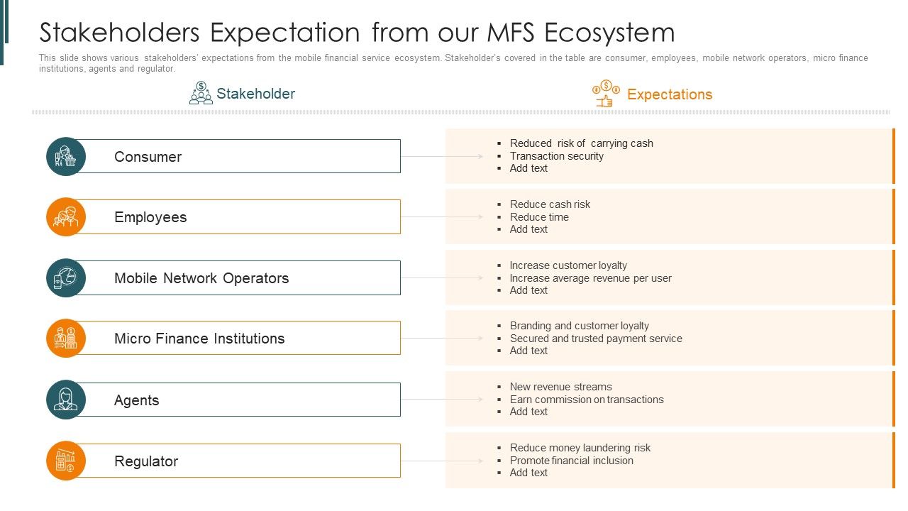 Introduction_To_Mobile_Money_In_Developing_Countries_Stakeholders_Expectation_Topics_PDF_Slide_1.jpg