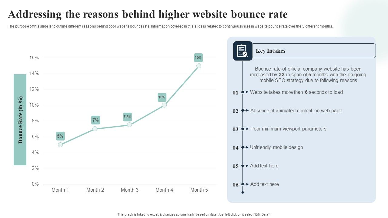 Introduction_To_Mobile_SEM_Addressing_The_Reasons_Behind_Higher_Website_Bounce_Rate_Themes_PDF_Slide_1.jpg