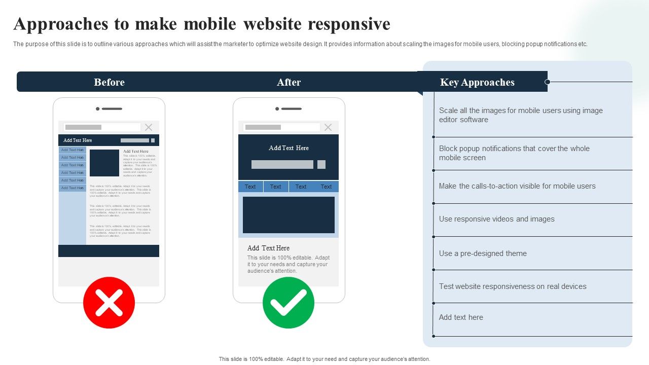 Introduction_To_Mobile_SEM_Approaches_To_Make_Mobile_Website_Responsive_Information_PDF_Slide_1.jpg