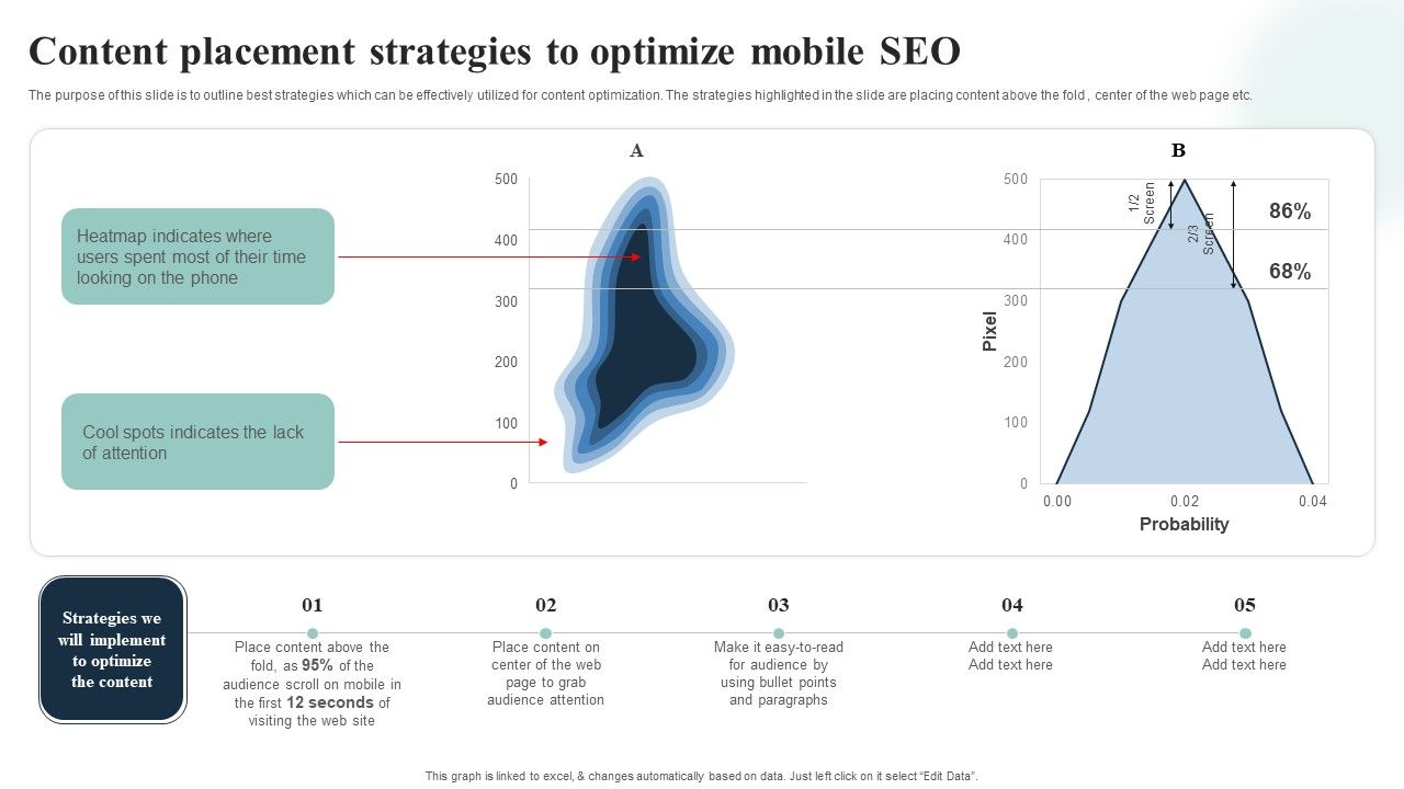 Introduction_To_Mobile_SEM_Content_Placement_Strategies_To_Optimize_Mobile_SEO_Graphics_PDF_Slide_1.jpg