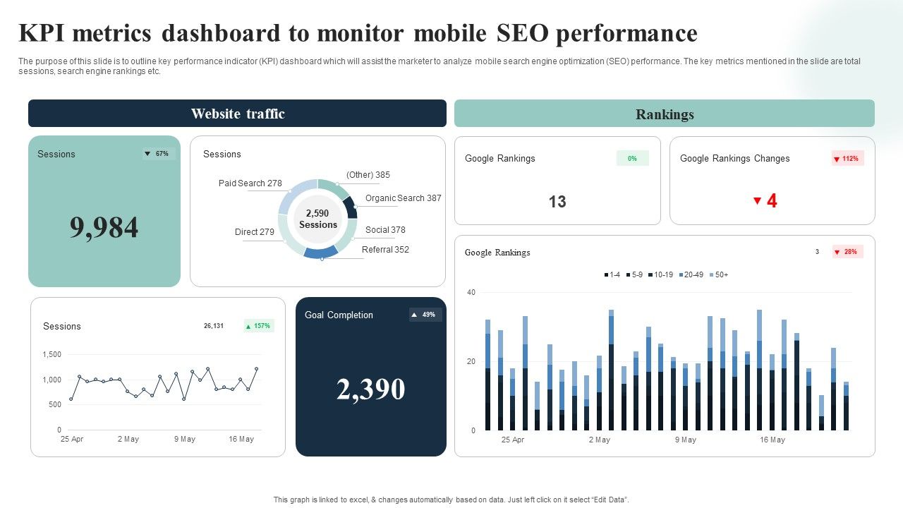 Introduction_To_Mobile_SEM_KPI_Metrics_Dashboard_To_Monitor_Mobile_SEO_Performance_Diagrams_PDF_Slide_1.jpg