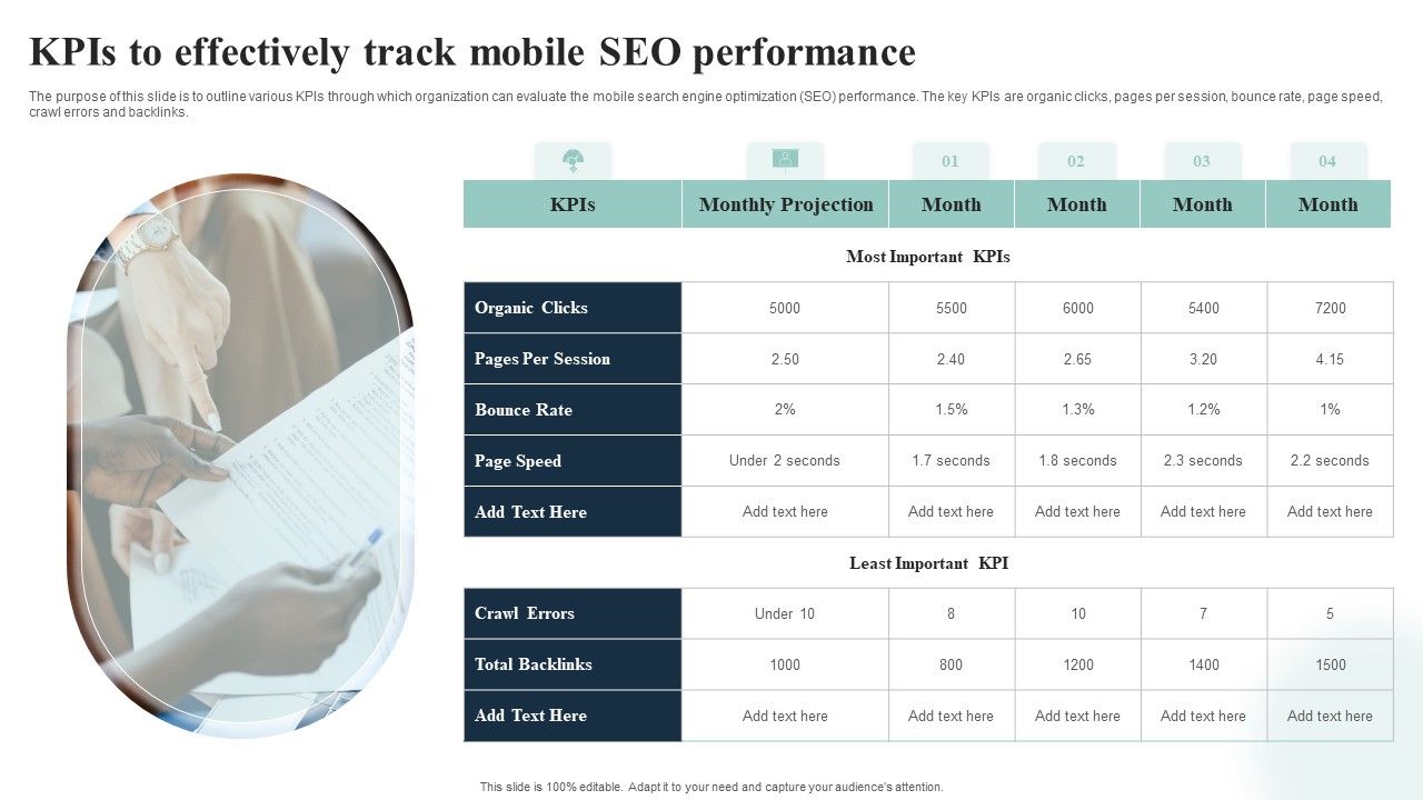 Introduction_To_Mobile_SEM_Kpis_To_Effectively_Track_Mobile_SEO_Performance_Information_PDF_Slide_1.jpg