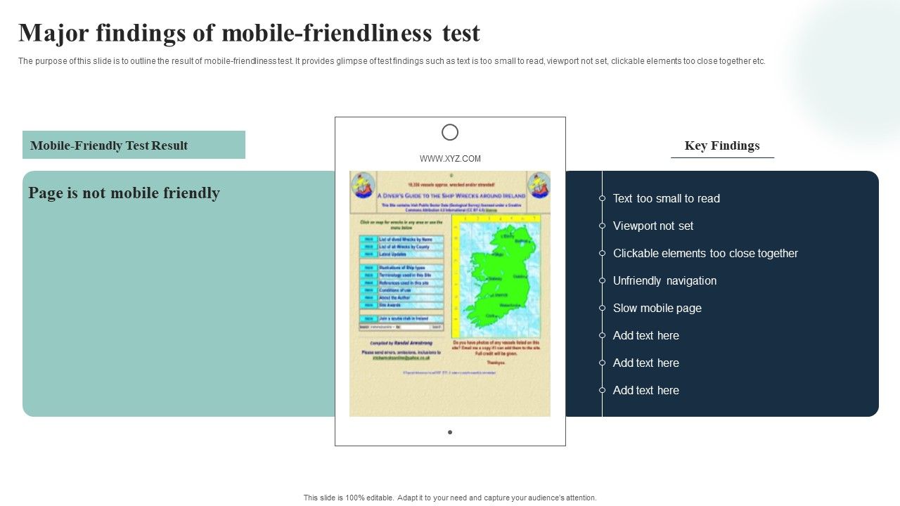 Introduction_To_Mobile_SEM_Major_Findings_Of_Mobile_Friendliness_Test_Ideas_PDF_Slide_1.jpg