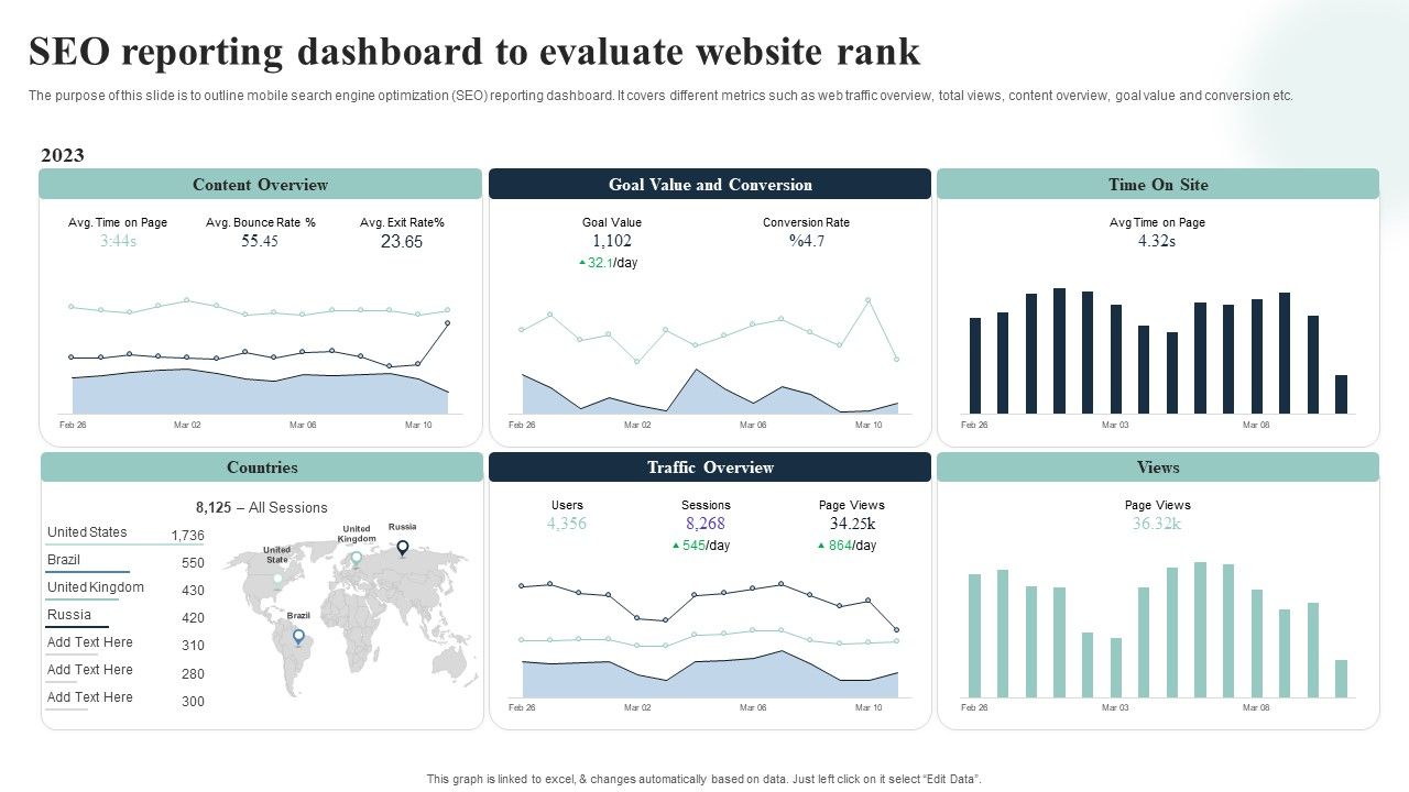 Introduction_To_Mobile_SEM_SEO_Reporting_Dashboard_To_Evaluate_Website_Rank_Portrait_PDF_Slide_1.jpg