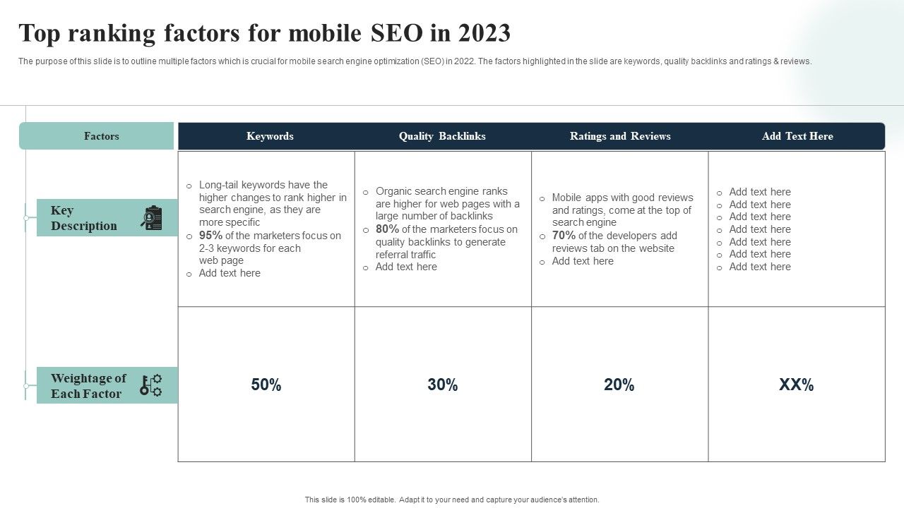 Introduction_To_Mobile_SEM_Top_Ranking_Factors_For_Mobile_SEO_In_2023_Rules_PDF_Slide_1.jpg