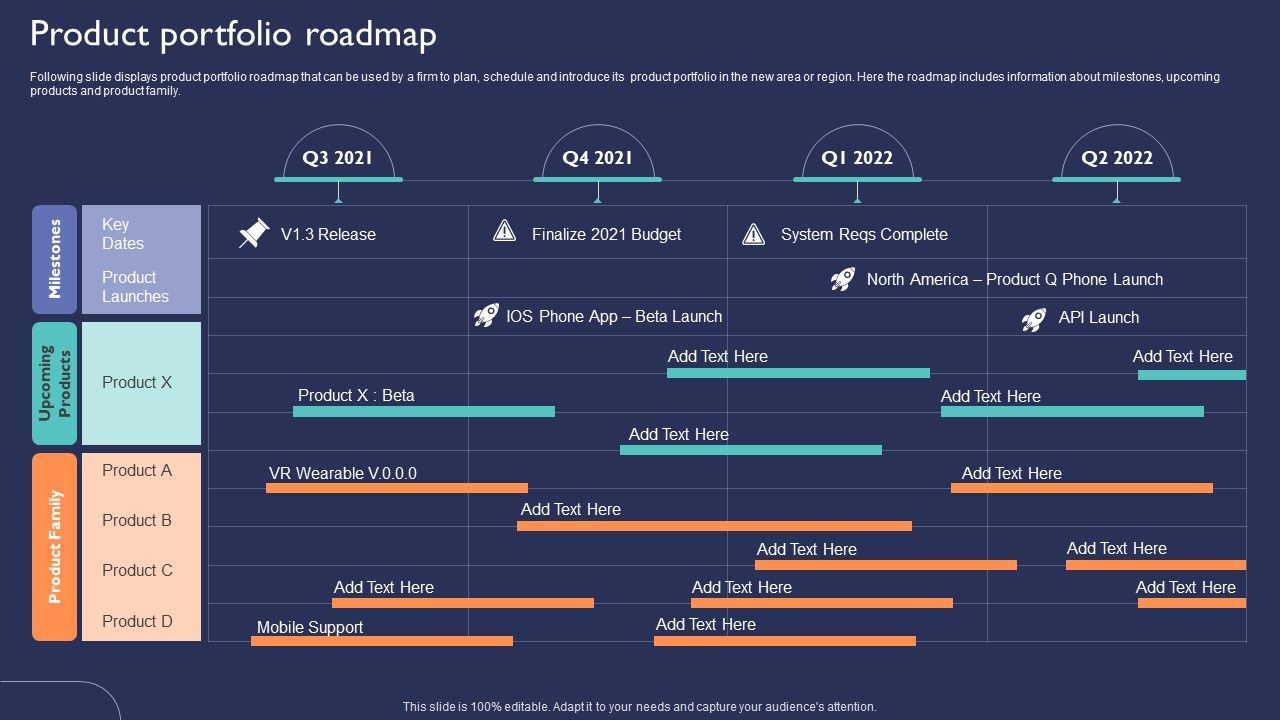 Introduction_To_New_Product_Portfolio_Product_Portfolio_Roadmap_Ppt_Summary_Sample_PDF_Slide_1.jpg