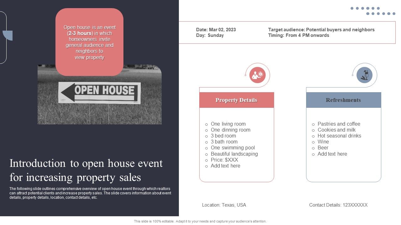 Introduction_To_Open_House_Event_For_Increasing_Property_Sales_Rules_PDF_Slide_1.jpg