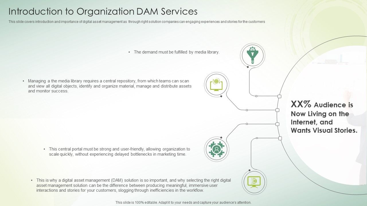 Introduction_To_Organization_DAM_Services_Ppt_PowerPoint_Presentation_Gallery_Background_Designs_PDF_Slide_1.jpg