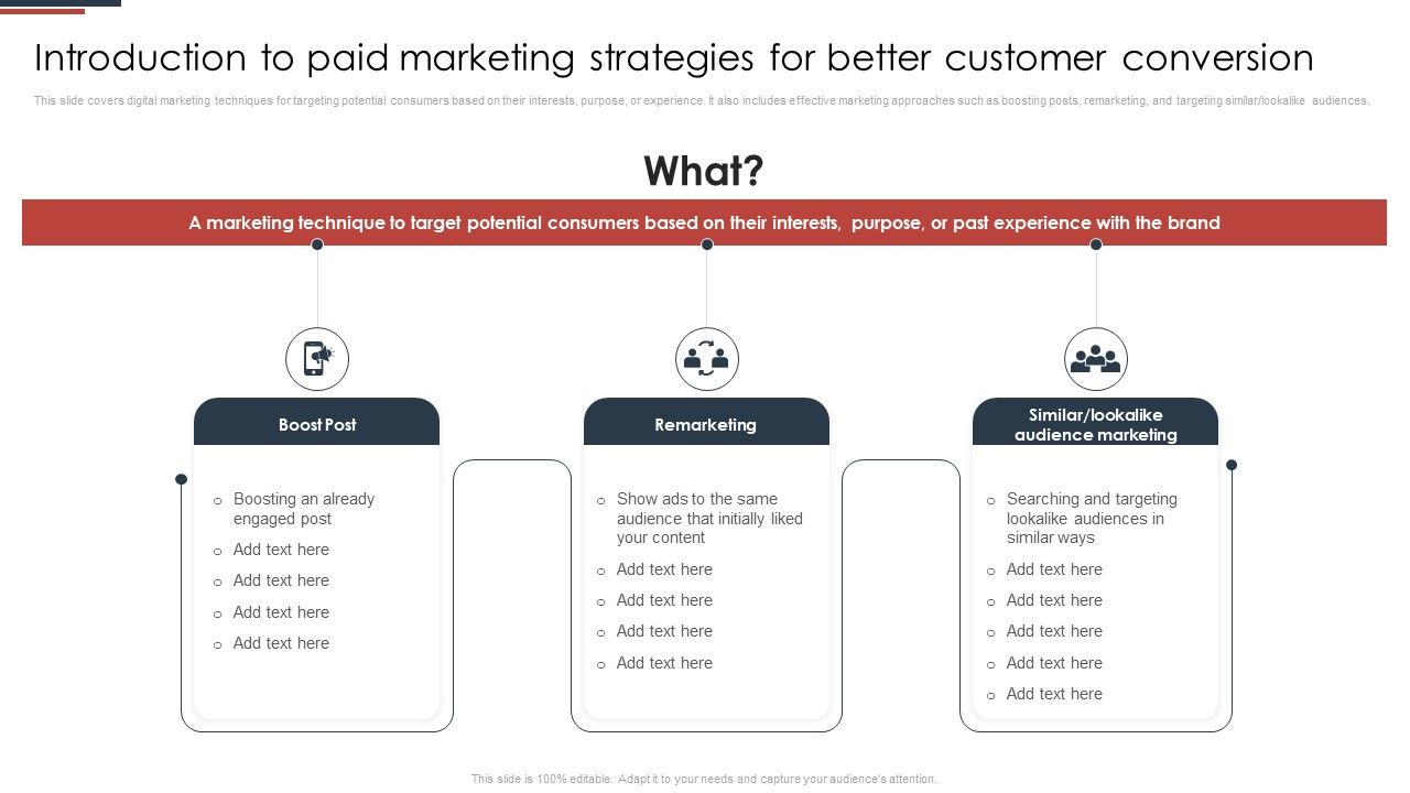 Introduction_To_Paid_Marketing_Strategies_For_Better_Customer_Conversion_Formats_PDF_Slide_1.jpg