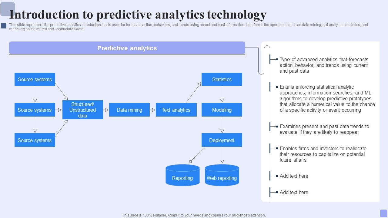 Introduction_To_Predictive_Analytics_Technology_Forward_Looking_Analysis_IT_Structure_PDF_Slide_1.jpg