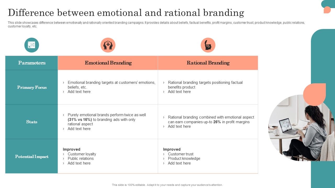 Introduction_To_Psychological_Positioning_Difference_Between_Emotional_And_Rational_Branding_Introduction_PDF_Slide_1.jpg