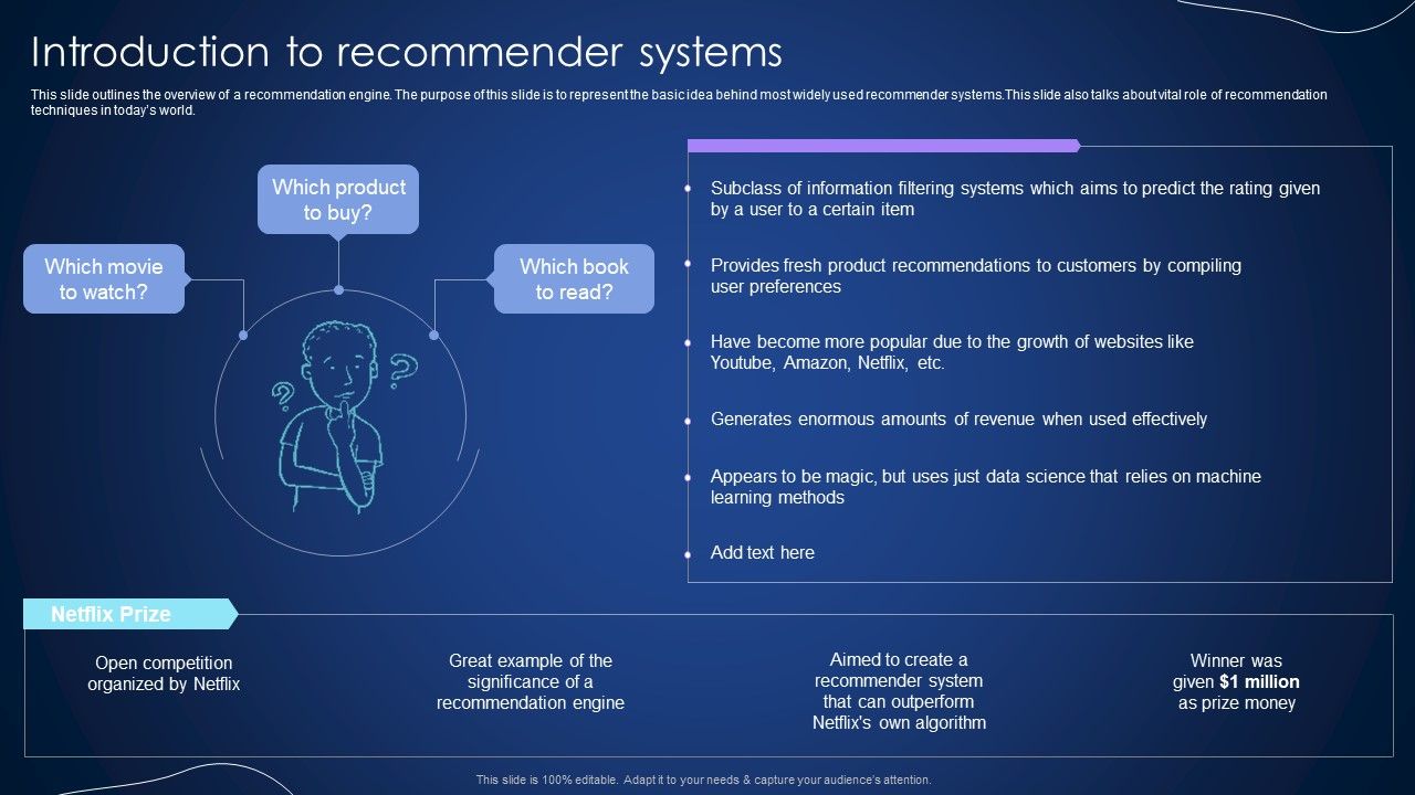 Introduction_To_Recommender_Systems_Integrating_Recommender_System_To_Enhance_Background_PDF_Slide_1.jpg