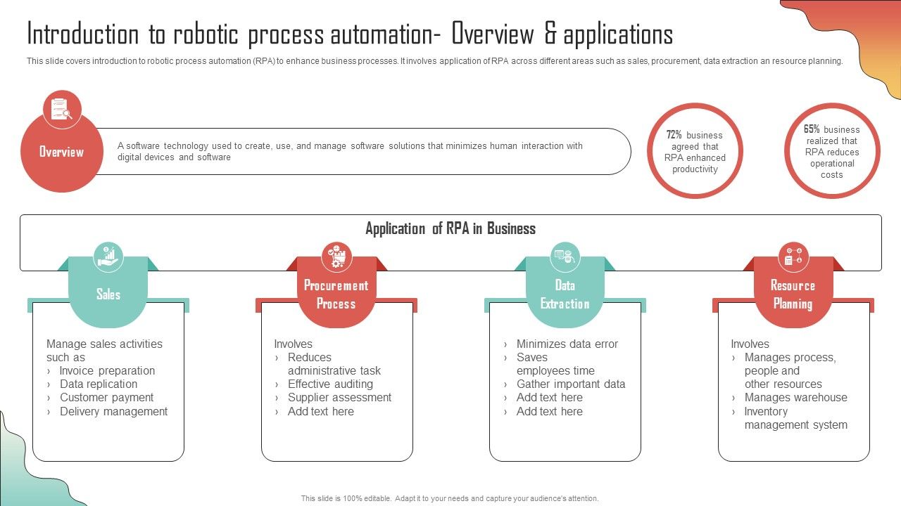 Introduction_To_Robotic_Process_Automation_Enhancing_Organization_Productivity_By_Implementing_Themes_PDF_Slide_1.jpg