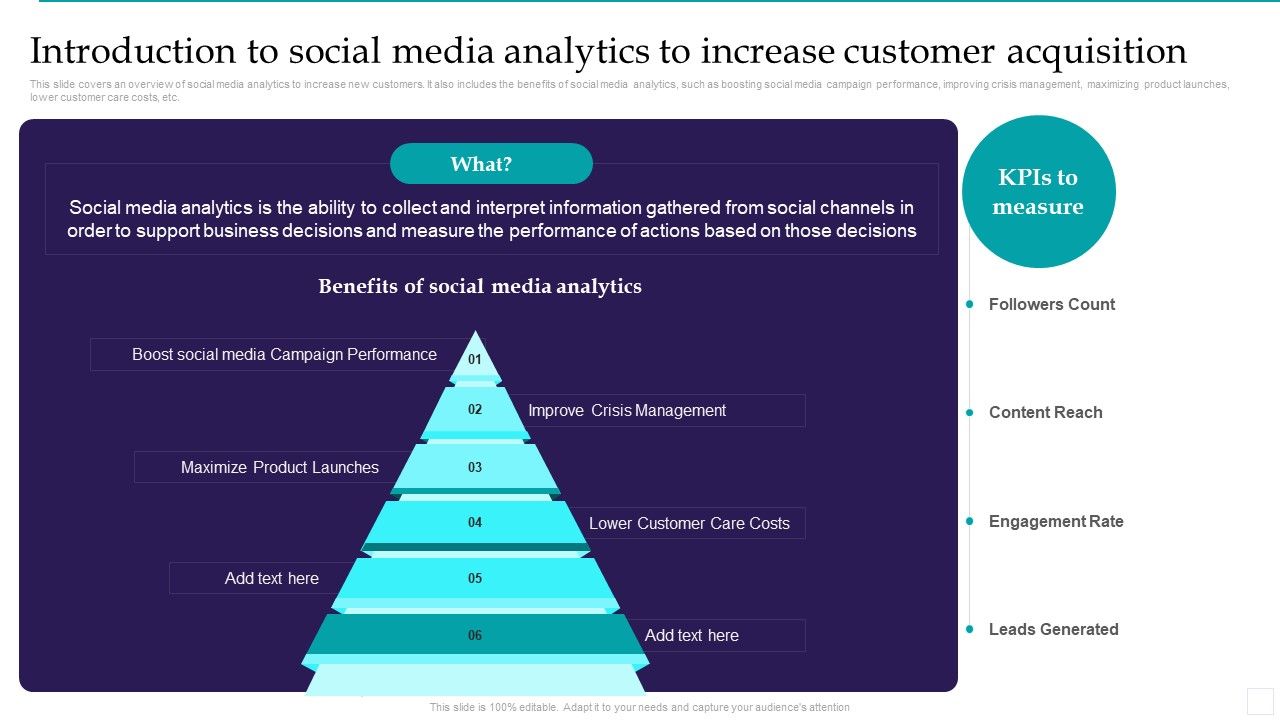 Introduction_To_Social_Media_Analytics_To_Increase_Customer_Acquisition_Portrait_PDF_Slide_1.jpg