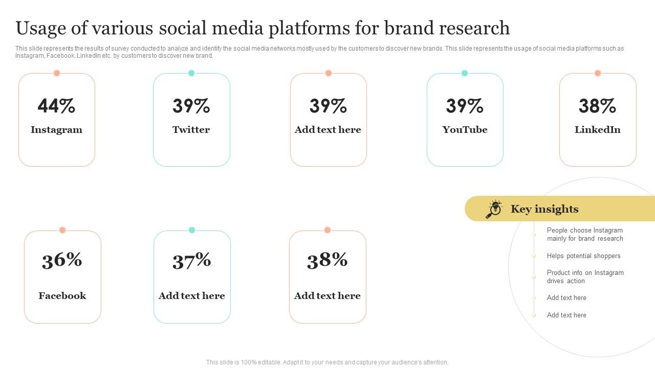 Introduction_To_Social_Media_Marketing_Usage_Of_Various_Social_Media_Platforms_For_Brand_Mockup_PDF_Slide_1.jpg