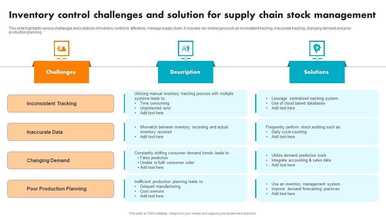 Inventory_Control_Challenges_And_Solution_For_Supply_Chain_Stock_Management_Introduction_PDF_Slide_1.jpg