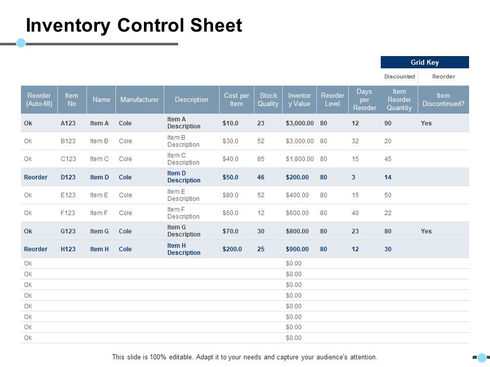Inventory_Control_Sheet_Item_Reorder_Quantity_Ppt_PowerPoint_Presentation_Ideas_Deck_Slide_1.jpg