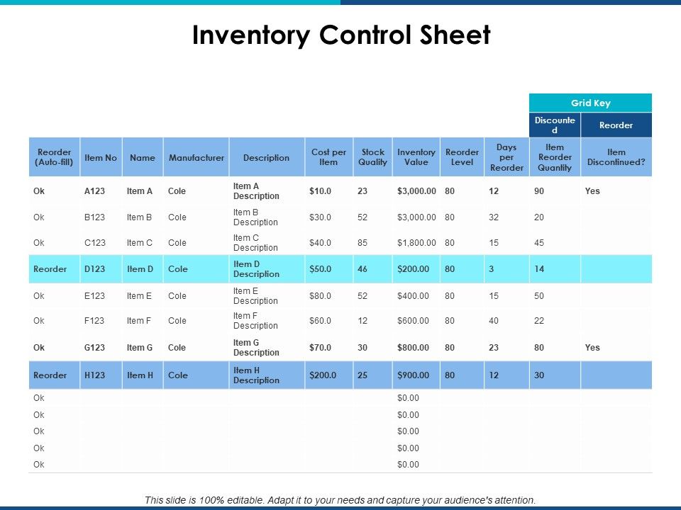 Inventory_Control_Sheet_Ppt_PowerPoint_Presentation_Gallery_Graphics_Example_Slide_1.jpg