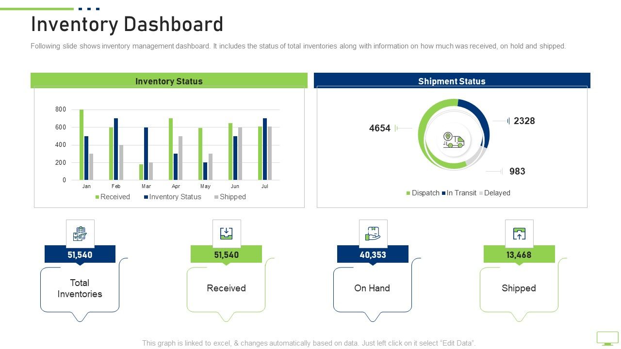 Inventory_Dashboard_Information_PDF_Slide_1.jpg