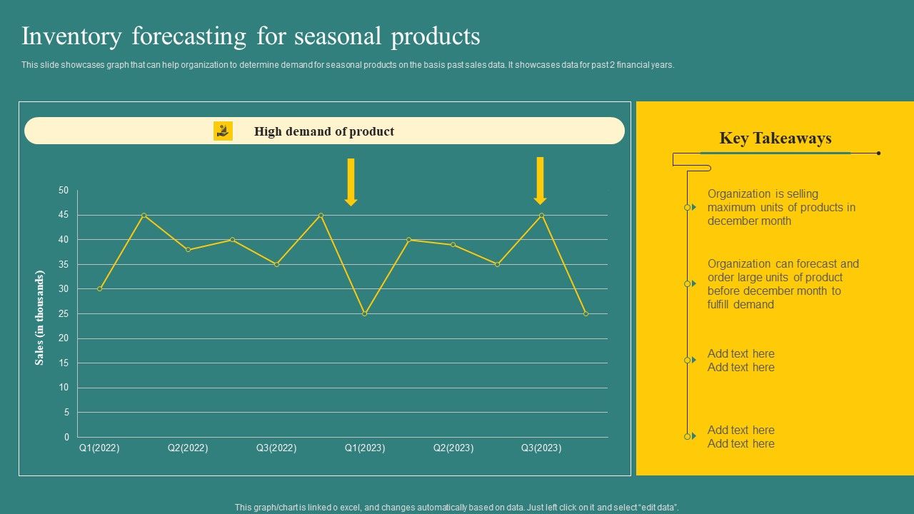 Inventory_Forecasting_For_Seasonal_Products_Structure_PDF_Slide_1.jpg
