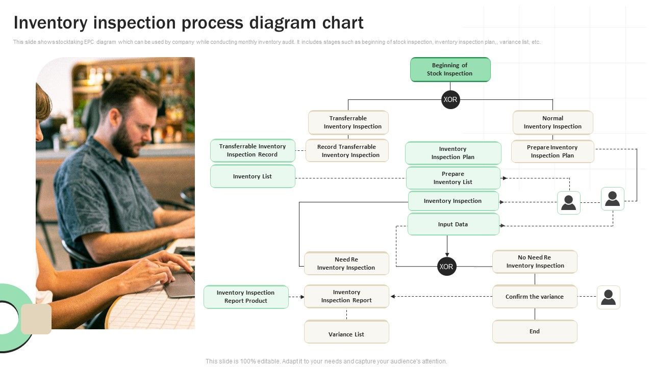 Inventory_Inspection_Process_Diagram_Chart_Background_PDF_Slide_1.jpg