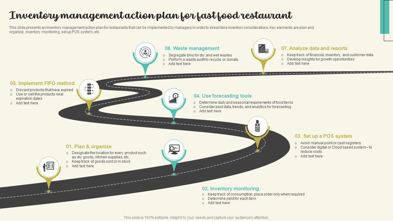 Inventory_Management_Action_Plan_For_Fast_Food_Restaurant_Graphics_PDF_Slide_1.jpg