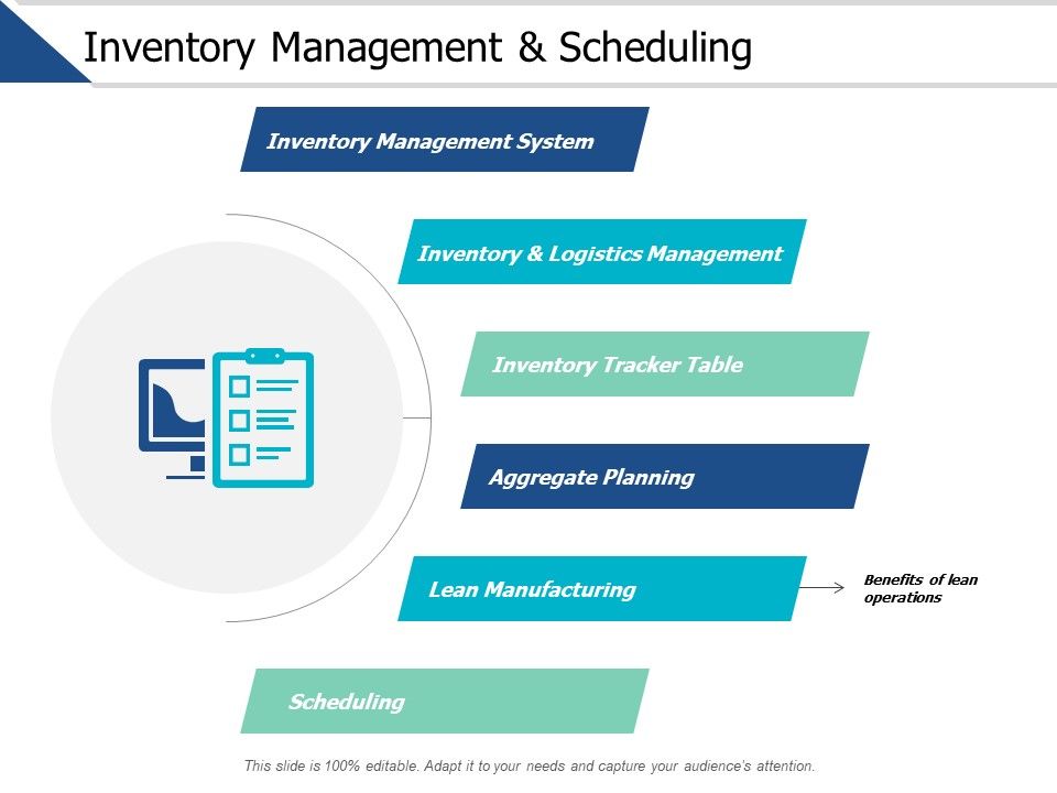 Inventory_Management_And_Scheduling_Ppt_PowerPoint_Presentation_Pictures_Slide_Portrait_Slide_1.jpg