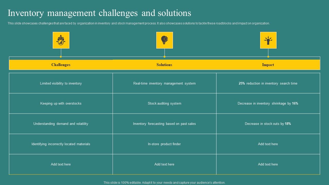 Inventory_Management_Challenges_And_Solutions_Download_PDF_Slide_1.jpg