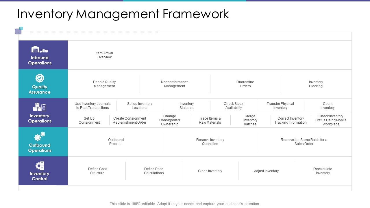 Inventory_Management_Framework_Ppt_Icon_Portrait_PDF_Slide_1.jpg