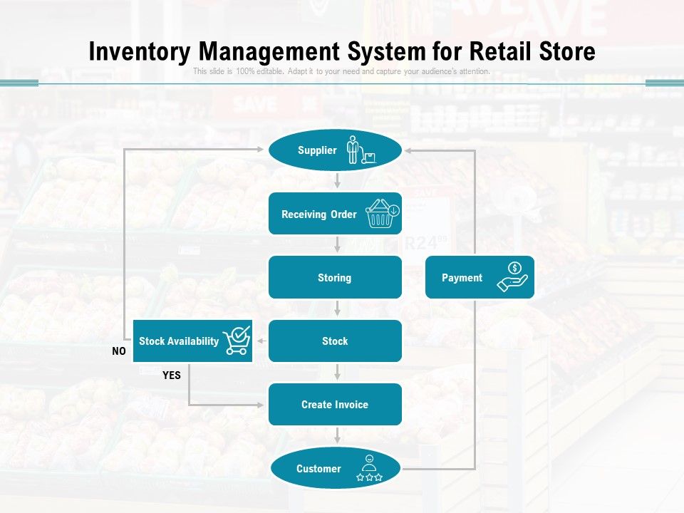 Inventory_Management_System_For_Retail_Store_Ppt_PowerPoint_Presentation_File_Microsoft_PDF_Slide_1.jpg